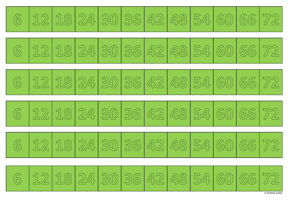 Green multiplication facts tracing sheet: six identical writing strips showing multiples of 6, from 6 through 72.
