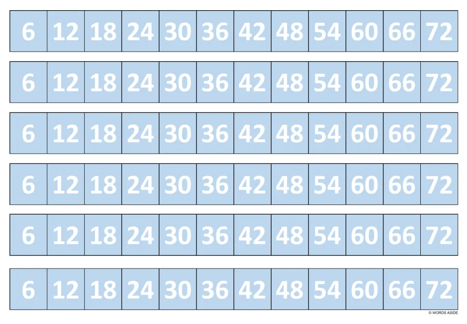Multiples of 6 from 6 to 72: six light blue strips of the 6s facts for students to read and skip count in order