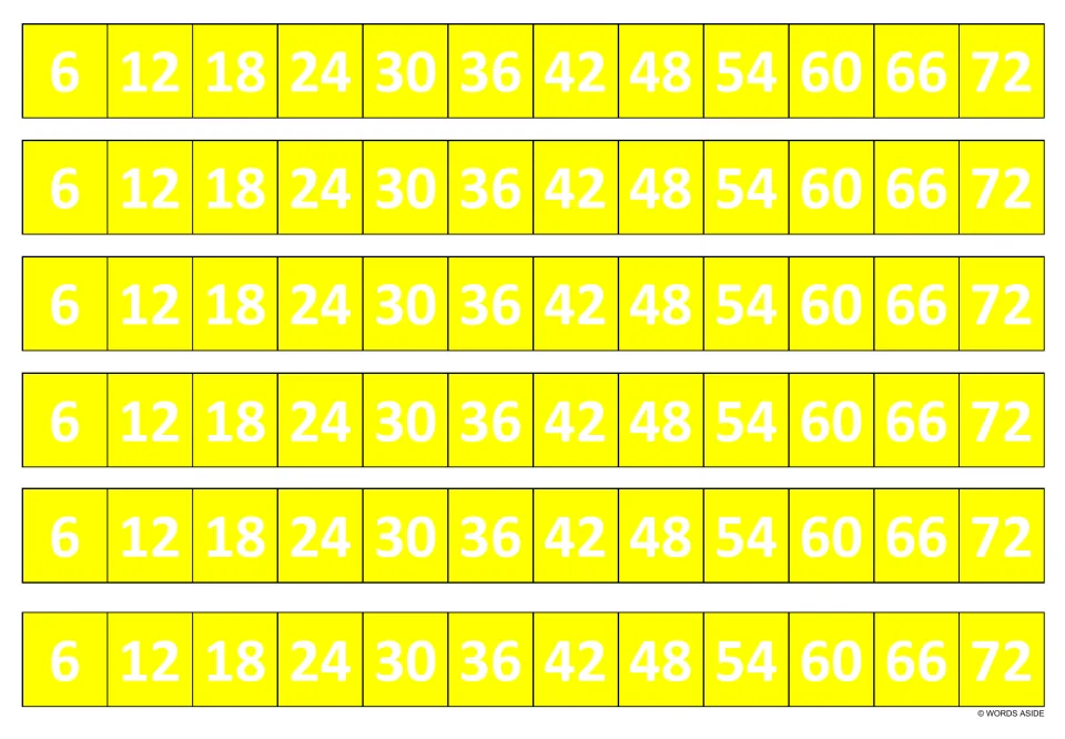 Counting by sixes in yellow: six strips run 6, 12, 18 up to 72 so students can recite or copy each multiple of 6