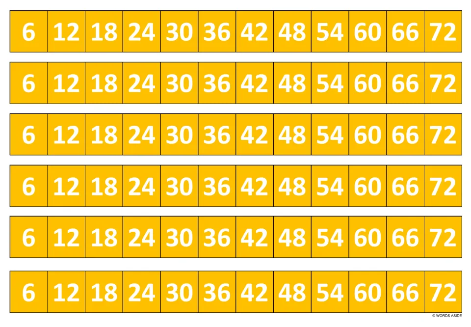 Orange strips of multiples of six, 6 through 72, for students to trace with a finger while counting up by 6s aloud