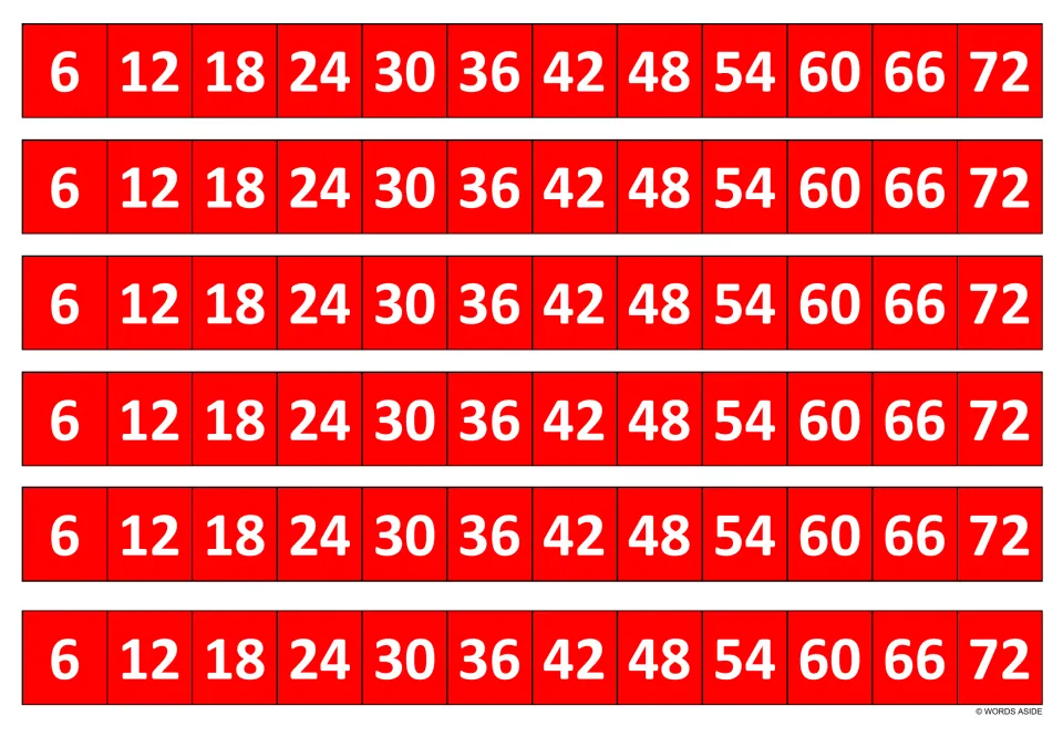 Red version of the counting-by-6 strips: twelve products from 6 to 72 repeated on six strips for fact fluency work