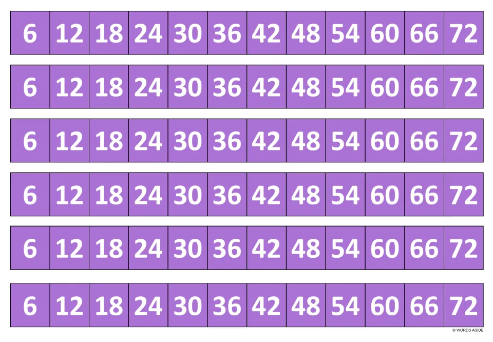 Purple 6s strips listing 6, 12, 18, 24, 30, 36, 42, 48, 54, 60, 66 and 72 to support multiplication and division by 6