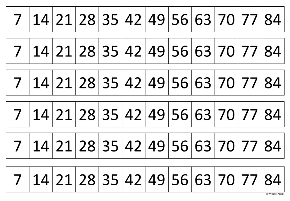 Multiples of 7 from 7 to 84: six black-and-white strips for students to cut apart and use for skip counting by sevens
