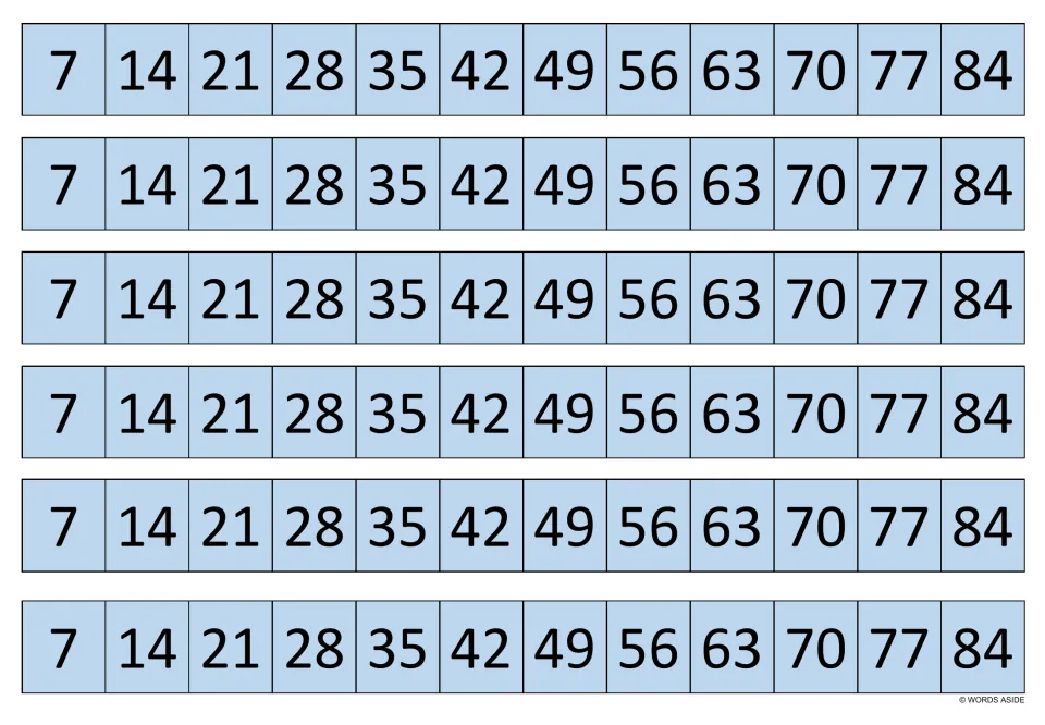 Seven times table strips in light blue: six copies of the sequence 7, 14, 21 up to 84 for skip counting practice