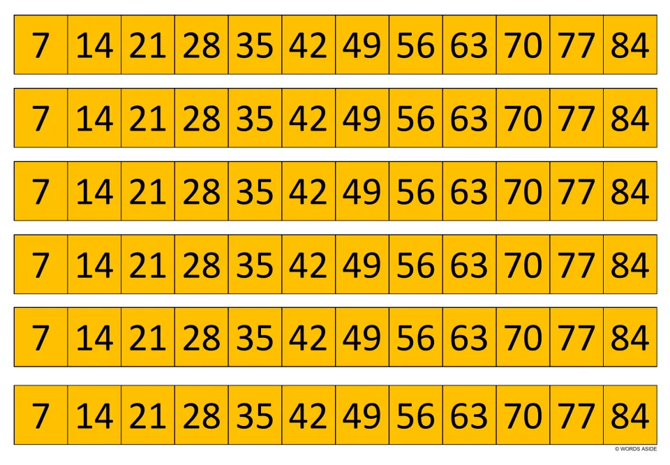 Orange skip-counting strips for the 7 times table: six rows of 7 to 84 that students cut out and keep for fact recall