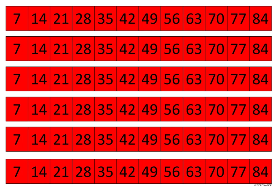 Sevens multiplication strips in red: six rows counting 7 up to 84 for students to use as a guide when solving x7 facts