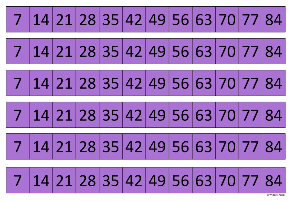 Purple strips of multiples of 7: six rows from 7 to 84 students can use to find related division facts by sevens