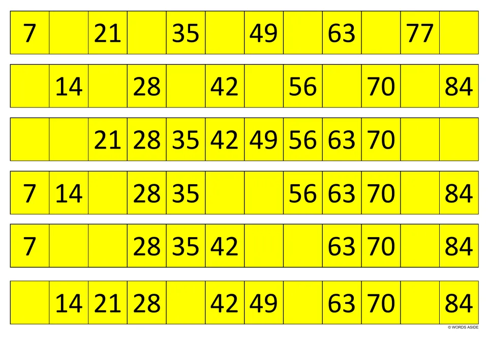 Yellow strips counting by 7: students complete each 7-to-84 sequence; third strip needs 7, 14, 77 and 84 added