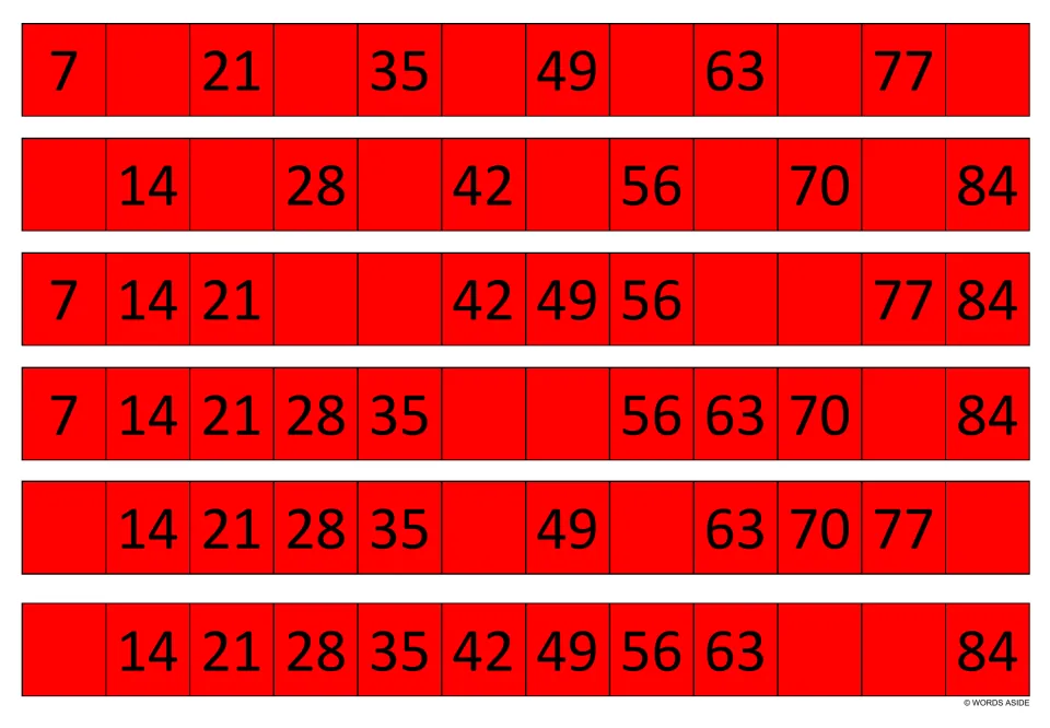 Red 7s fact strips: students fill missing multiples between 7 and 84; bottom strip needs 7, 70 and 77 written in