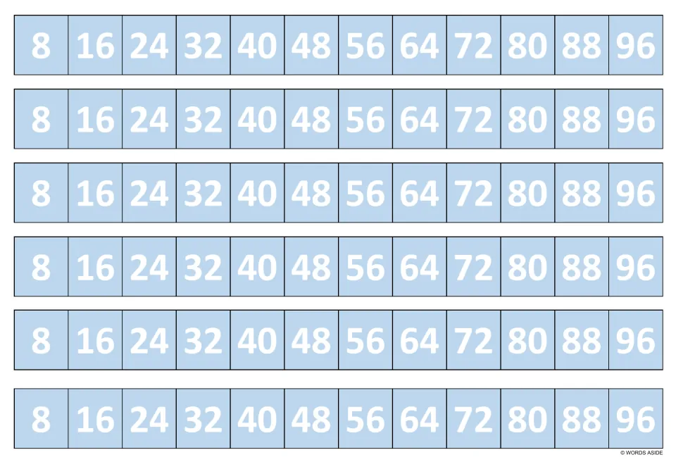 Multiples of 8 in light blue: six identical strips counting by eights from 8 to 96 for skip-counting the 8 times table