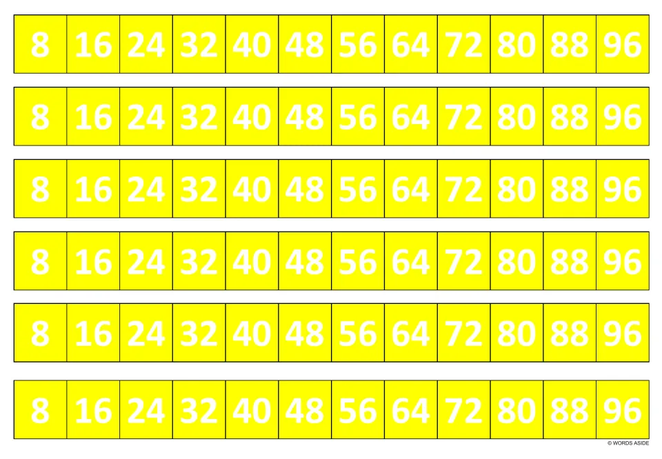 Skip counting by 8 in yellow: six matching strips list 8, 16, 24 and on up to 96, the products of 8 x 1 through 8 x 12