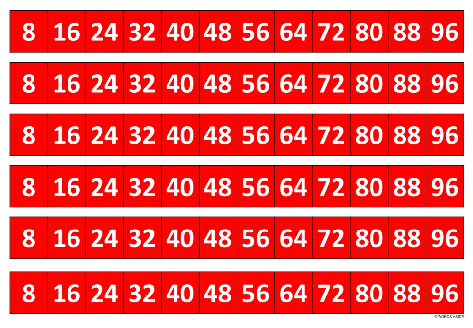 Multiples of 8 in red: six strips running from 8 to 96 in steps of eight, a skip-counting aid for 8s multiplication facts