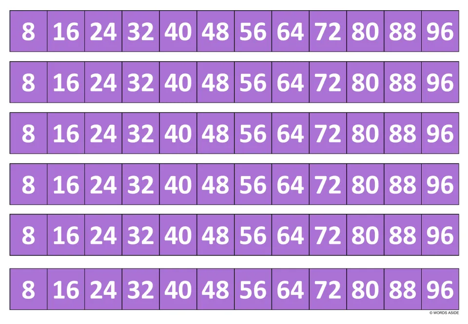 8s skip-count sequence in purple: six strips listing 8 through 96 by eights, matching the facts 8 x 1 up to 8 x 12