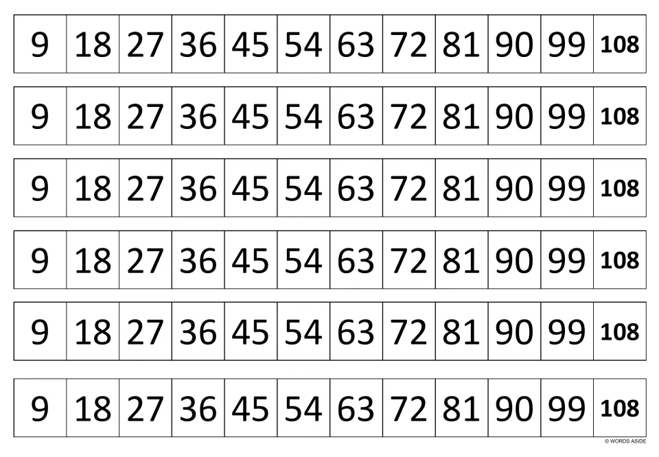 Multiples of 9 in black and white: six identical strips skip-counting by nines from 9 to 108 for the 9 times table