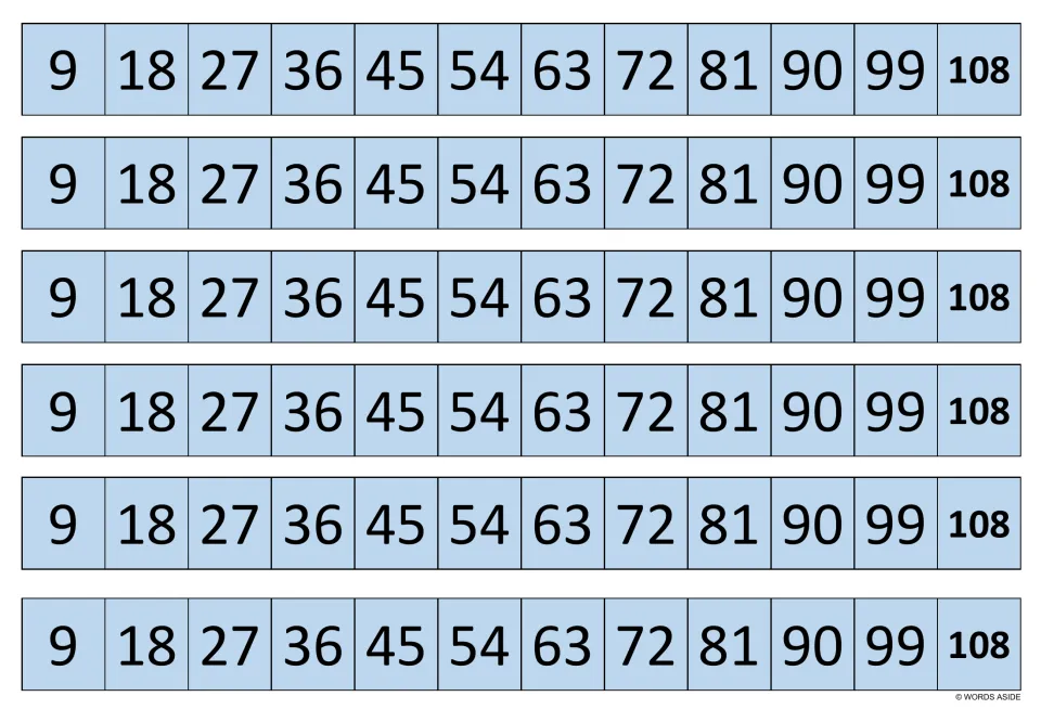Light blue strips of multiples of 9: six copies of the count-by-nines sequence 9, 18, 27 up to 99 and 108