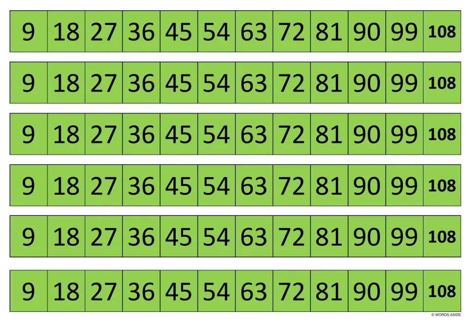 Green skip-counting strips by 9: six rows showing 9, 18, 27, 36, 45, 54, 63, 72, 81, 90, 99 and 108 for times tables