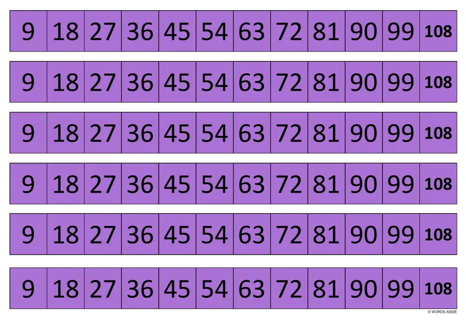 Purple strips of multiples of 9: the nines sequence from 9 to 108 repeated in six rows for skip counting and fact recall