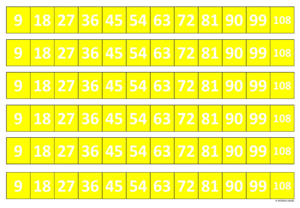 Six yellow multiplication fact strips, each listing 9, 18, 27, 36, 45, 54, 63, 72, 81, 90, 99, 108.