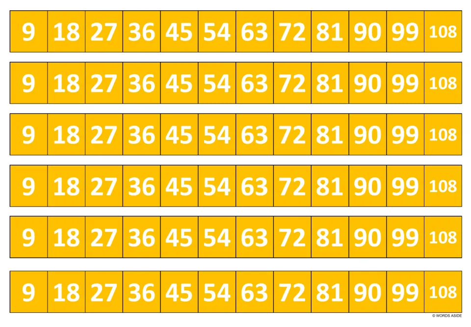 Six gold multiplication fact strips, each listing 9, 18, 27, 36, 45, 54, 63, 72, 81, 90, 99, 108.