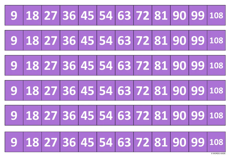Six purple multiplication fact strips, each listing 9, 18, 27, 36, 45, 54, 63, 72, 81, 90, 99, 108.