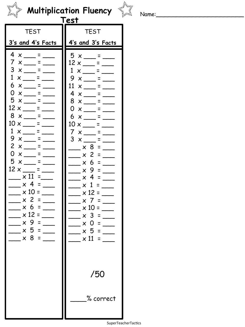 Fact test on 3s and 4s: two sets of 25 facts with missing factors or products, scored out of 50 with a percent correct