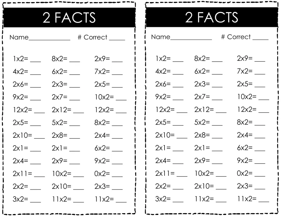 2 Facts timed test: students answer 36 mixed-order times-2 facts such as 8x2 and 2x12 and write how many they got correct