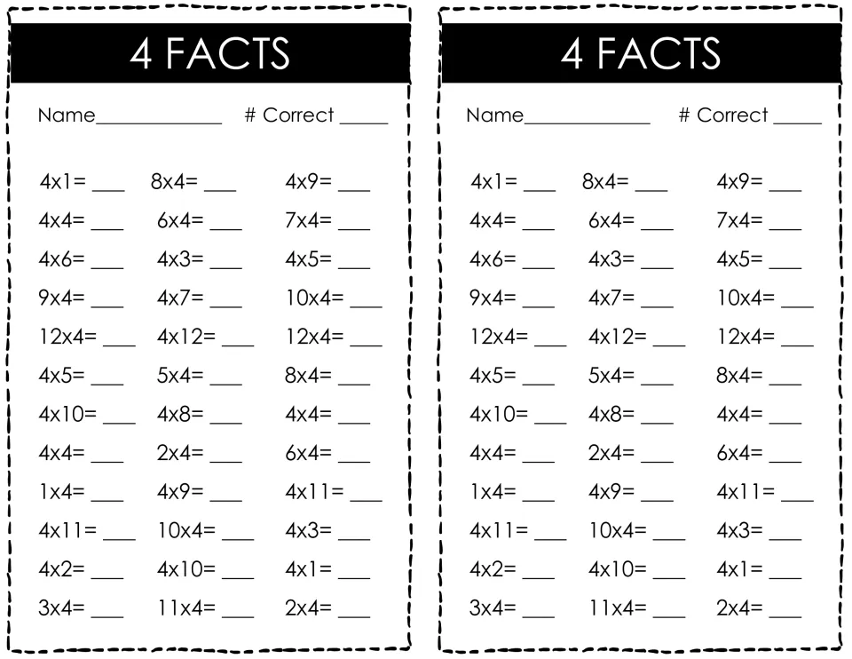 4 Facts timed test: students complete 36 times-4 multiplication facts such as 9x4, 4x7 and 11x4 and score their work