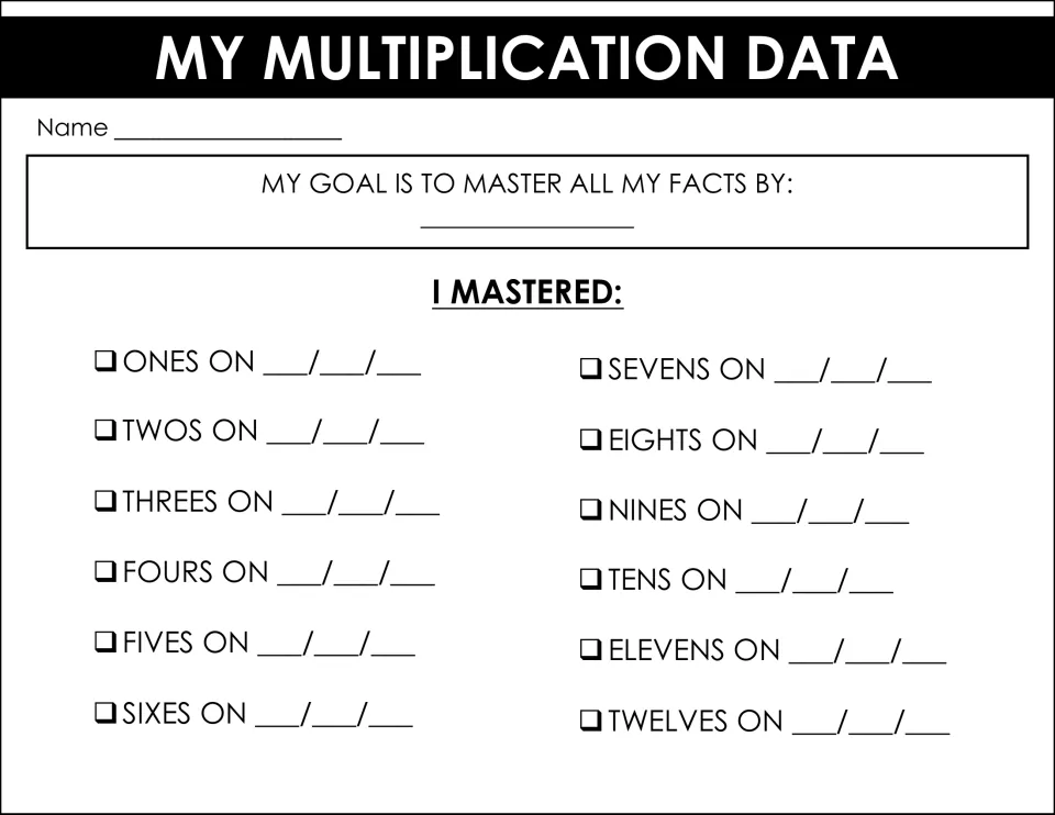 My Multiplication Data tracker: students write a goal date and check off each fact family from ones to twelves with a date