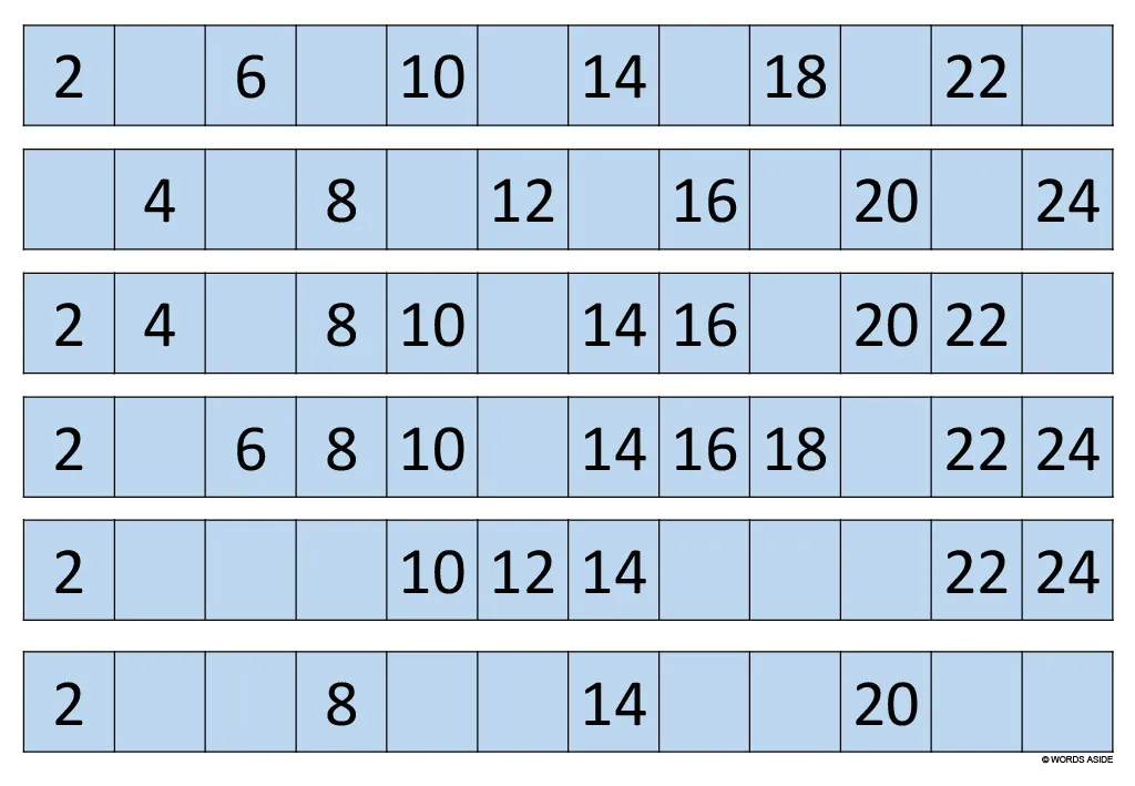 Multiplication Math Facts | Strip Lines 2H – cover