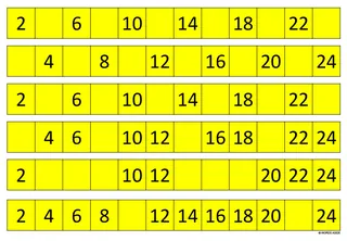 Multiplication Math Facts | Strip Lines 2H – sample page 2