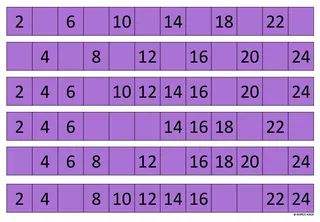 Multiplication Math Facts | Strip Lines 2H – sample page 3