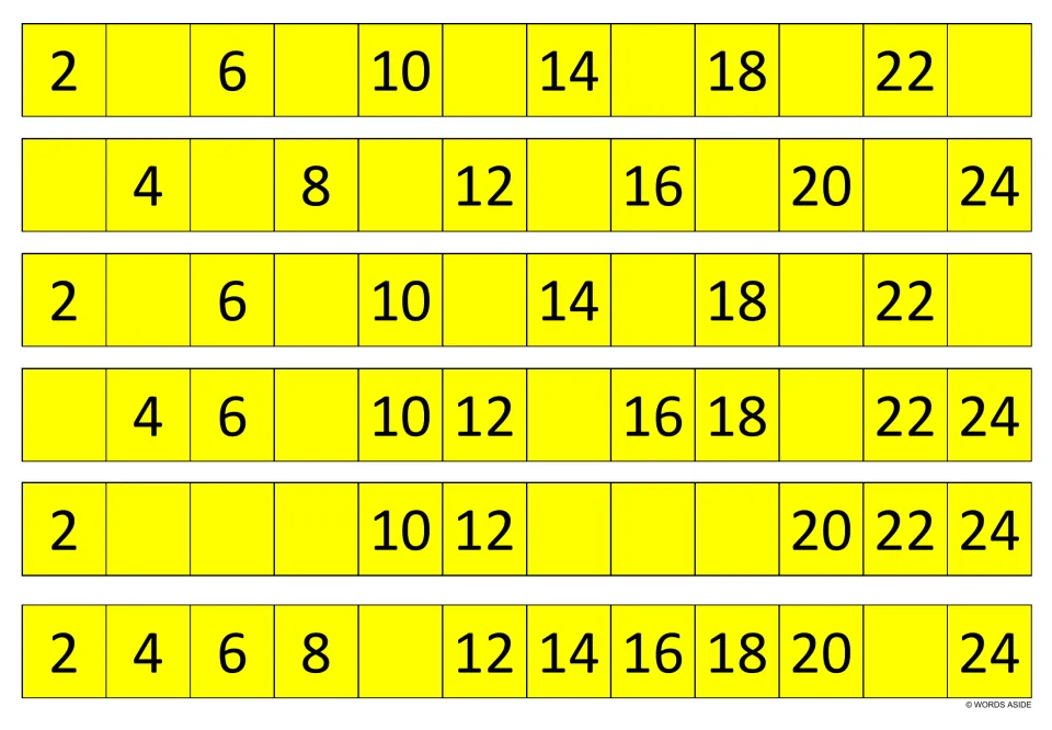 Even numbers to 24 on six yellow strips: students supply missing multiples of 2; the last strip lacks only 10 and 22