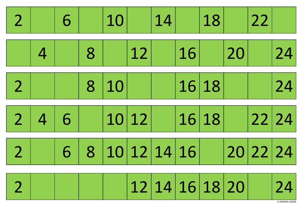 Counting by twos on six green strips: students complete each sequence to 24; the fifth strip is missing only 4 and 18