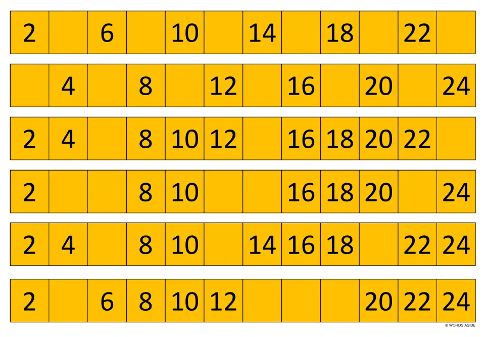 Multiples of 2 up to 24 on six orange strips: students fill in blanks; the third strip needs 6, 14 and 24 added