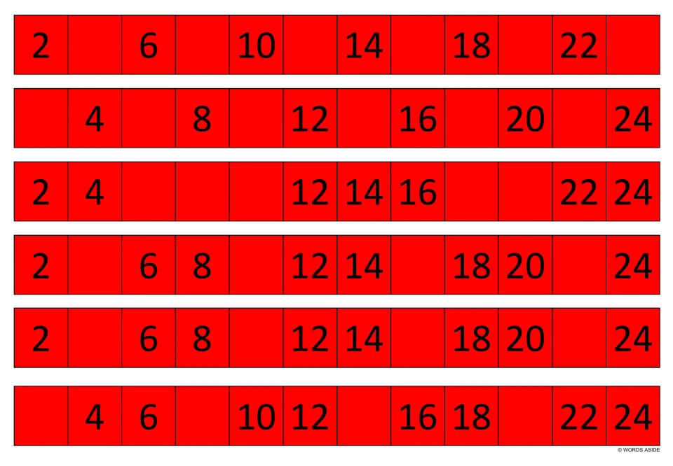Skip counting by 2 on six red strips: students fill each to 24; strips four and five show the same given numbers