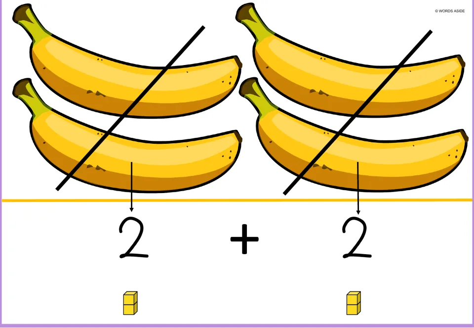 Banana repeated addition mat showing two pairs of bananas linked to 2 + 2, with two stacks of two cubes