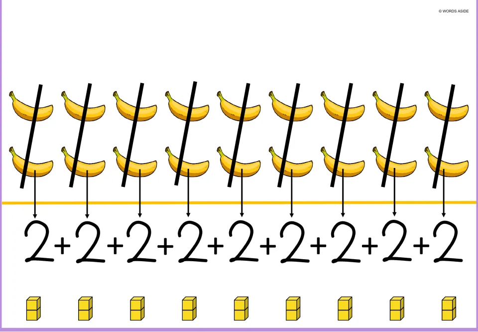 Banana repeated addition mat showing nine pairs of bananas, nine 2s joined by plus signs, and two-cube stacks