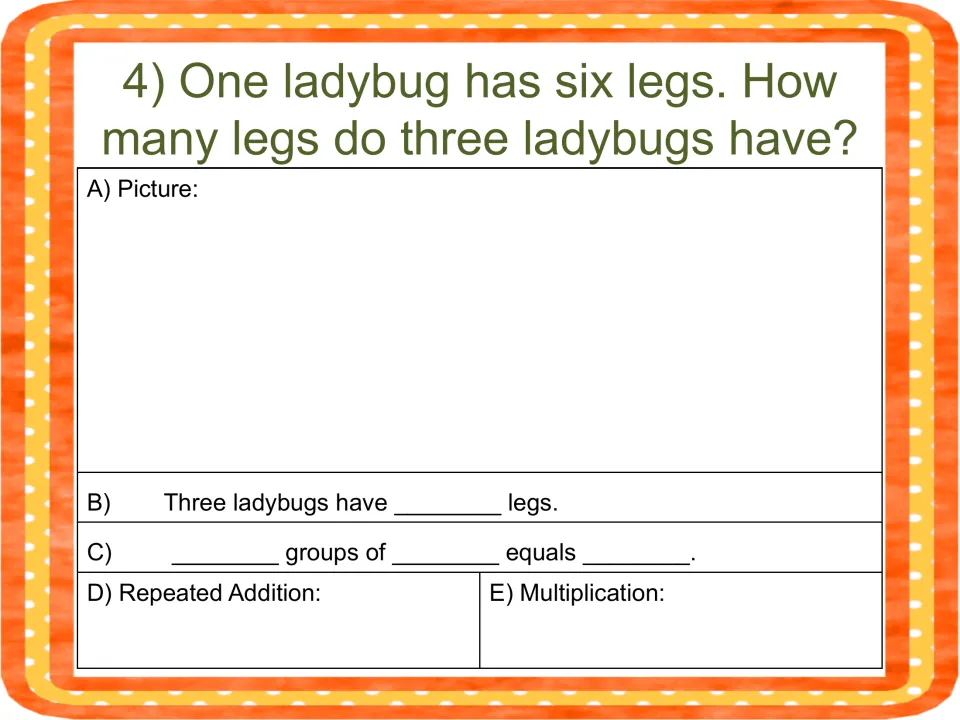Ladybug legs problem: students draw three ladybugs with six legs each and find the total of 3 groups of 6