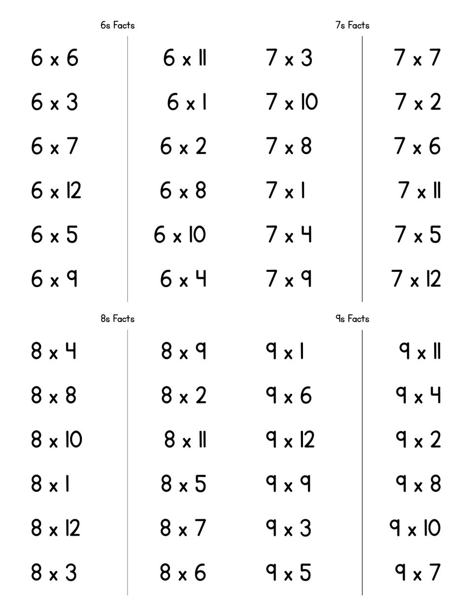 Fact side of the 6s, 7s, 8s and 9s cards: 12 multiplication facts each, such as 6 x 6, 7 x 12 and 9 x 7, for partner recall