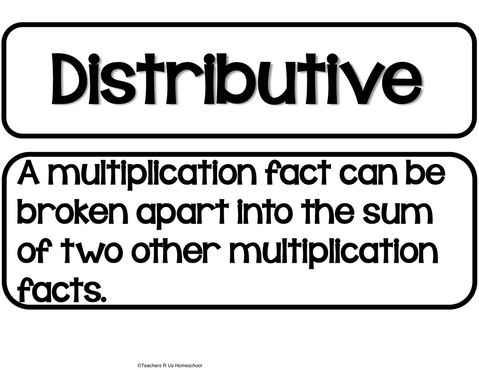 Distributive property card: a multiplication fact can be broken apart into the sum of two other multiplication facts