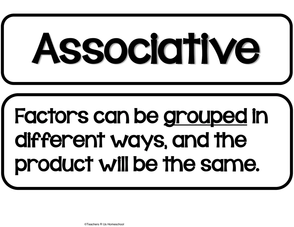 Associative property card: factors can be grouped in different ways and the product will be the same