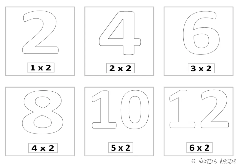 Multiplication mini cards pairing products 2, 4, 6, 8, 10, and 12 with expressions from 1 x 2 through 6 x 2