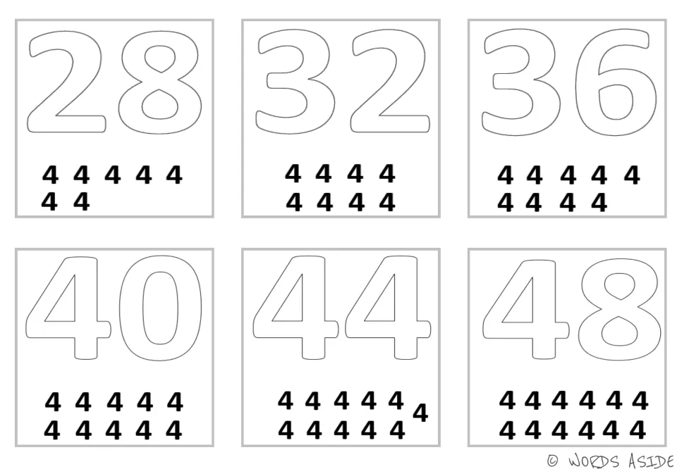 Multiplication mini cards for 28, 32, 36, 40, 44, and 48, with seven through twelve 4s below the products.