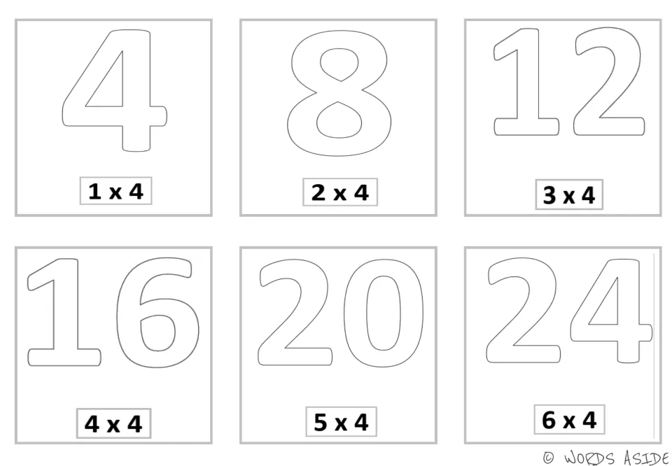 Multiplication mini cards pairing products 4, 8, 12, 16, 20, and 24 with expressions 1 × 4 through 6 × 4.