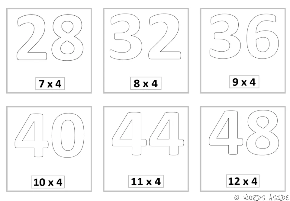 Multiplication mini cards pairing products 28, 32, 36, 40, 44, and 48 with expressions 7 × 4 through 12 × 4.