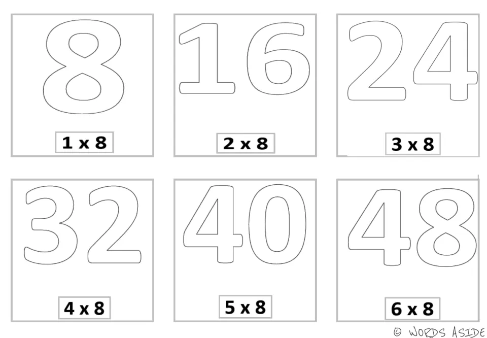 Multiplication mini cards pairing products 8, 16, 24, 32, 40, and 48 with facts from 1 × 8 through 6 × 8.
