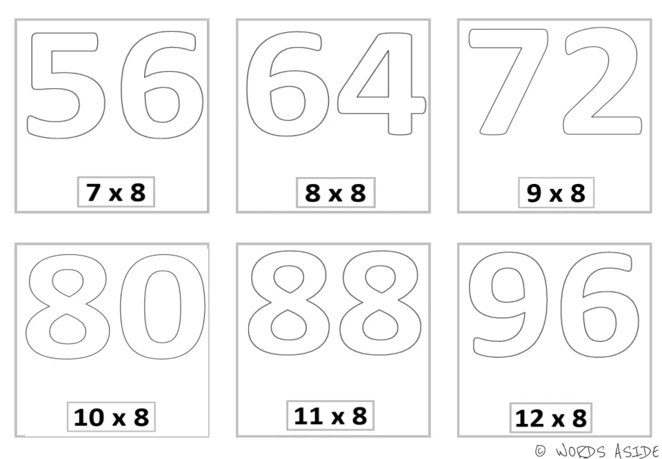 Multiplication mini cards pairing products 56, 64, 72, 80, 88, and 96 with facts from 7 × 8 through 12 × 8.