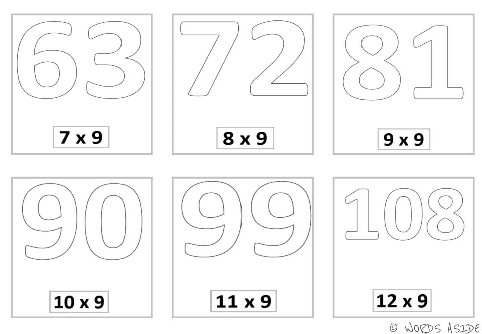 Multiplication mini cards 7–12, version 3: 63, 72, 81, 90, 99, and 108 above facts 7 × 9 through 12 × 9