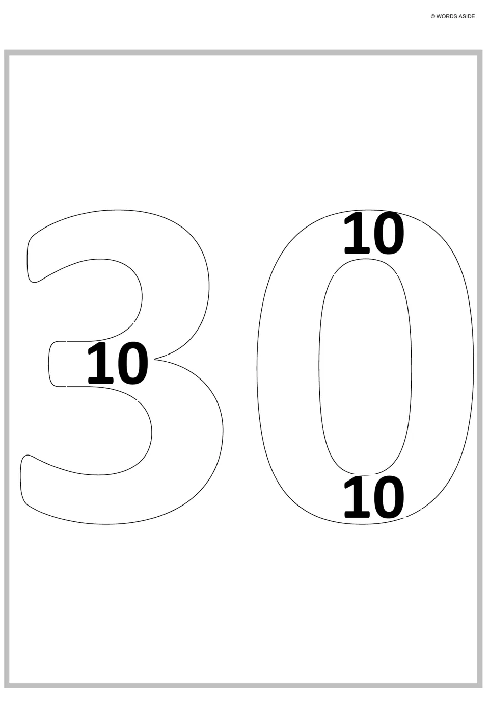 Repeated addition for 3 x 10: outlined numeral 30 holding three 10s, so students add 10 + 10 + 10 to reach 30