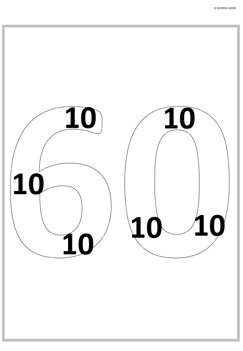 Repeated addition for 6 x 10: outlined numeral 60 containing six 10s for students to count and total by tens